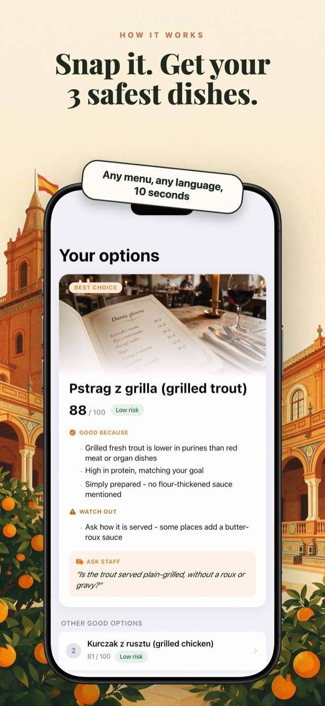 Your 3 safest dishes ranked from a Polish menu - grilled chicken best choice